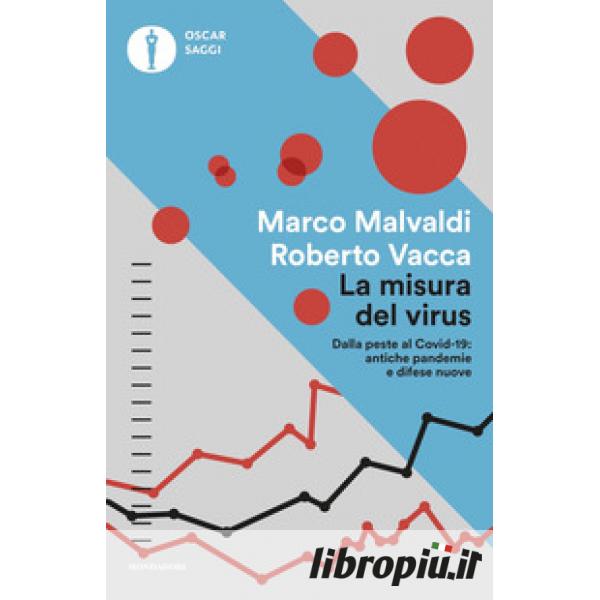 Libropiù.it  Come imparare una cosa al giorno e non invecchiare mai